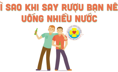 Vì sao khi say rượu bạn nên uống nhiều nước